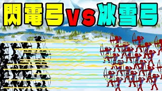 訓練閃電火柴人弓箭手對決雪地火柴人大軍！【Stick War: Saga 火柴人戰爭:傳奇 】#2