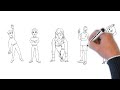 12 parent evaluation questions whiteboard animation