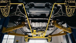 Brakes 101 - Tips In A Jiffy