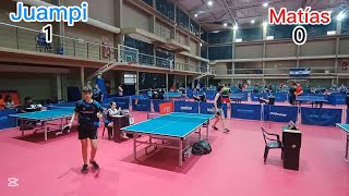 TMT PROTOUR 2024 4ta categoría 21/12 fase de grupos Cuoco Juan Pablo vs Fernández Matías Nahuel