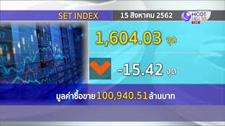 หุ้นไทยปิดร่วง 15.42 จุด