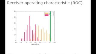 PLS. Part 6. Using PLS for classification