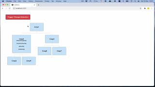 S3E4 changeDetectorRef detach explained