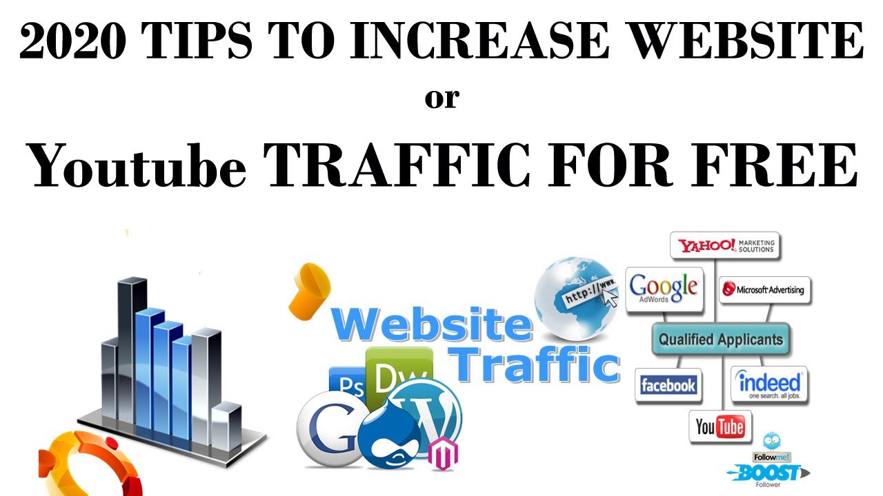 Learn To INCREASE MILLIONS TRAFFIC On Your WEBSITE BLOG AND YOUTUBE ...