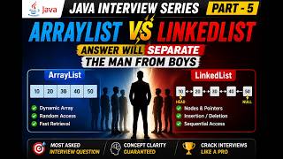 ArrayList vs LinkedList: The Practical Answer Most Java Developers Get Wrong | Part 5