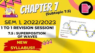 Sub 7.5: Superposition of Waves | Matriculation Physics