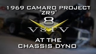 Dyno Tune With The ZR9 1969 Camaro, LS7 427 LS9 Supercharger Video V8TV