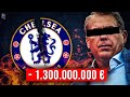 Die Zerstörung des FC Chelsea (durch Todd Boehly)