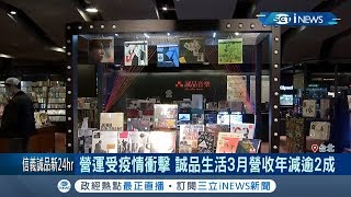 誠品安平.台東.敦南店陸續歇業...董事長:信義店接棒24小時書店 誠品續拓點東南亞｜記者 張桓軒 李仁文｜【台灣要聞。先知道】20200423｜三立iNEWS