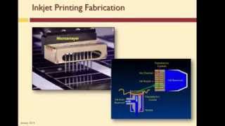 DNA Microarray Fabrication