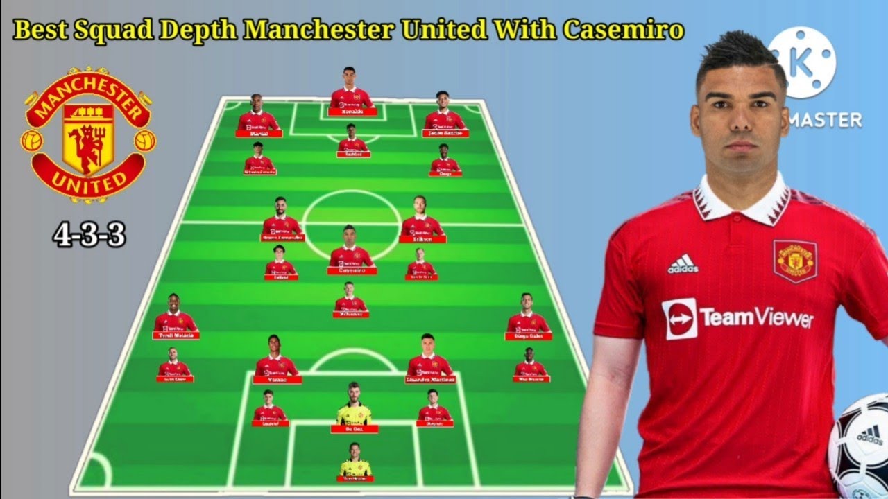 Best Squad Depth Manchester United With Casemiro Under Erik Ten Hag ...