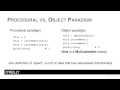 Python - Object-Oriented Programming Tutorial | What Is Object Oriented Programming And Why?
