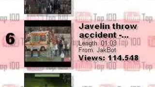 YouTube Top 10 - July 16, 2007