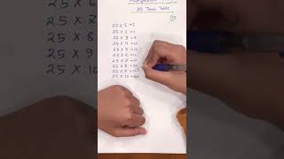 An Easy Trick To Learn 25 Times Table #mathematics #multiplicationtrick #education #25timestable