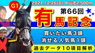 【有馬記念2021】過去データ10項目解析!!買いたい馬3頭と消せる人気馬1頭について(競馬予想)