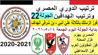 ترتيب الدوري المصري وترتيب الهدافين الجولة 22 الجمعة 14-5-2021 - فوز الزمالك بالثلاثة علي انبي