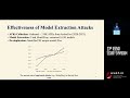 usenix security 24 sok all you need to know about on device ml model extraction the gap...