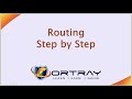 Free CCNA (New) | What is Routing | Day 5 | CCNA 200-301 Complete Course