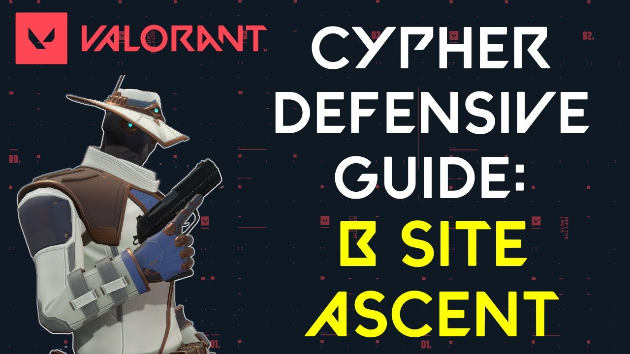 In Depth Cypher Setups - B Site Ascent | Valorant - YouTube