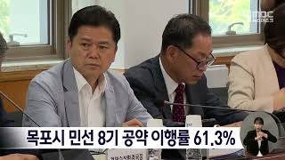 목포시 민선8기 공약이행률 61.3%[목포MBC 뉴스데스크]