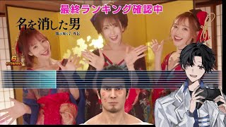 【龍が如く7外伝】#13　新曲おもろい【道玄＾坂】