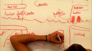 Coastal Processes iGCSE Geography by Owen