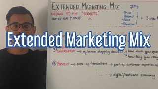 Extended Marketing Mix - A Level Business