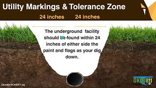 Webinar | What do Markings Mean?