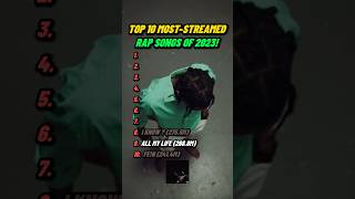 The Top 10 Most-Streamed Rap Songs of 2023!