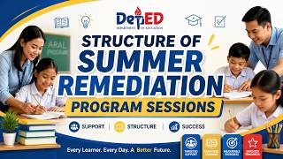 How to Teach the Summer Remediation Program