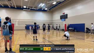 MVC 15 Lucas @ Sports performance (2025.02.01)