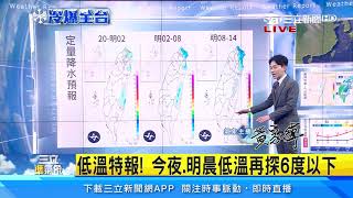 周一又有寒流轉濕冷　回暖時間點曝光｜三立準氣象｜20210109｜三立新聞台