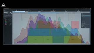 MMultiAnalyzer Quick Introduction