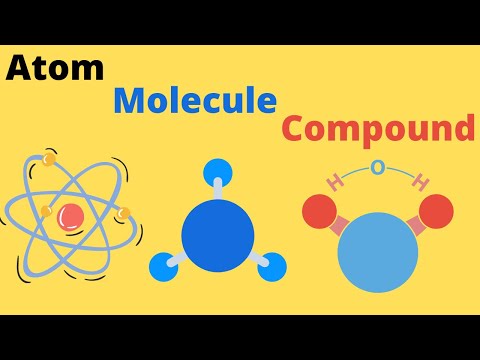 What is a compound made of carbon hydrogen and oxygen atoms?