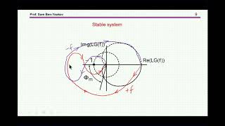 Bode stability criterion: Clearing a common misconception