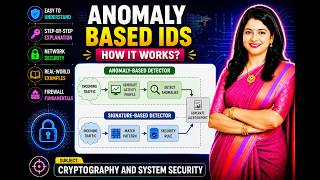 Anomaly Based IDS Works Better Than You Think | Cybersecurity Tutorial | L6