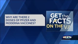 Why are there 2 doses of the Pfizer and Moderna vaccine?