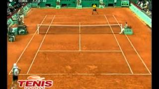 Roland Garros 2004 / Tenis Sports