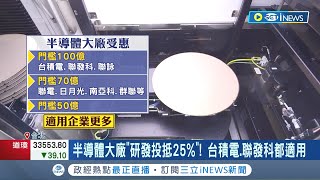 強化台灣半導體產業! 台版晶片法火速通過 半導體大廠\