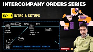 Ep:1 Intercompany orders - Intro \u0026 Setup in #microsoftdynamics365 #aierp #dynamics365 #techtalk