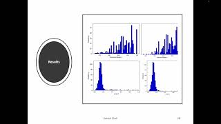 Text Summarization Using Deep Learning: A Comparative Analysis