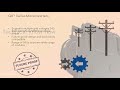 introduction to the enphase energy iq8 14amp microinverters iq8mc iq8ac iq8hc