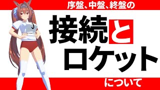 【ウマ娘】終盤接続とロケットとハイブリッド固有【ゆっくり】