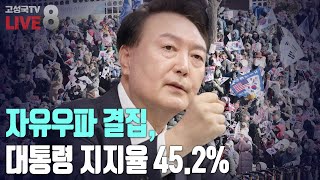 [2025년 1월 11일 토요일 오전 8시 생방송] 자유우파 결집, 대통령 지지율 45.2%