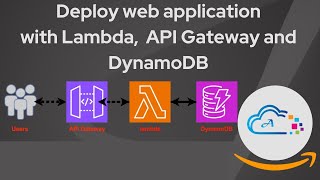 Deploy Web App with AWS Lambda + AWS API Gateway + DynamoDB