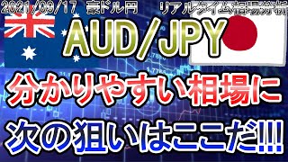 【FX】豪ドル円の次の狙いは！？