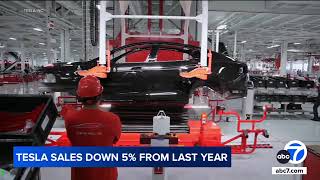 Tesla sales fall for second straight quarter despite price cuts