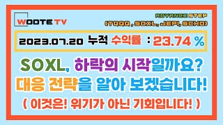 [2023.07.20_TQQQ SOXL 실전 투자] SOXL, 하락의 시작일까요? #TQQQ #SOXL #미국주식 #전망 #투자법 #장기투자 #단타 #멘탈케어 #매수법