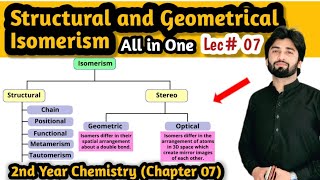 Isomerism | Structural Isomerism | Geometrical Isomerism Chemistry Class 12 Chapter 7 Lec#07