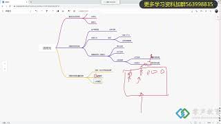 cpu密集型和io密集型的线程池在nginx等开源框架的应用